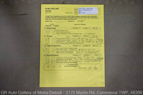 1965 Chevrolet Corvette