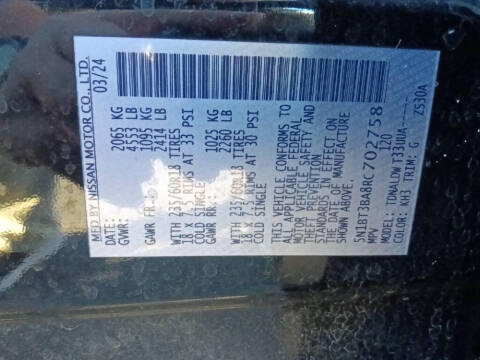 2024 Nissan Rogue SV