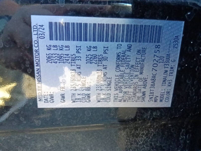 2024 Nissan Rogue SV