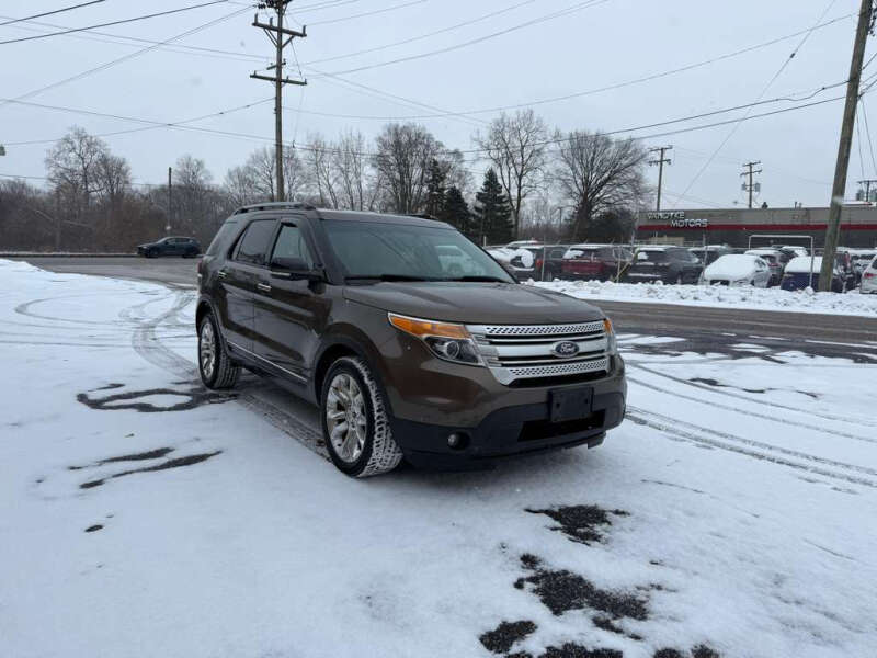 2015 Ford Explorer