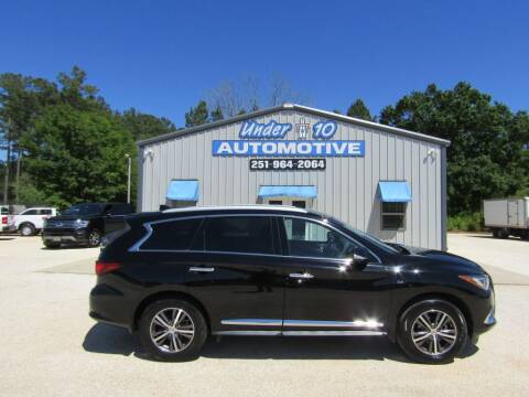 2018 Infiniti QX60 for sale at Under 10 Automotive in Robertsdale AL