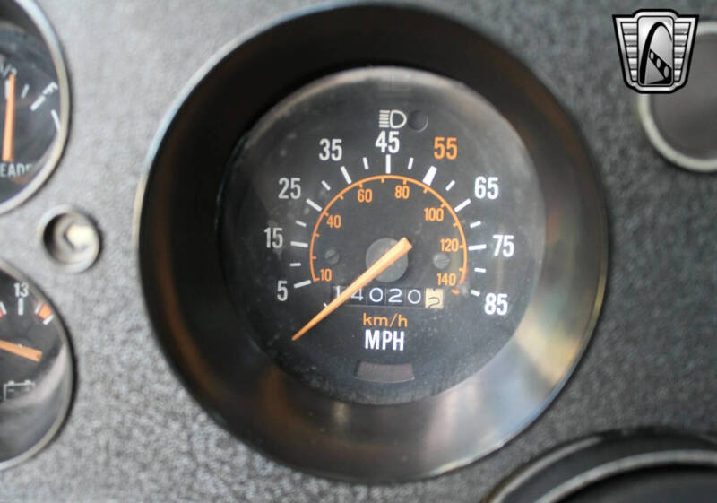 1981 Chevrolet Camaro Z28