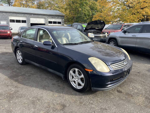 2004 Infiniti G35