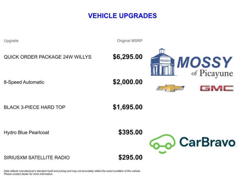 2022 Jeep Gladiator Willys
