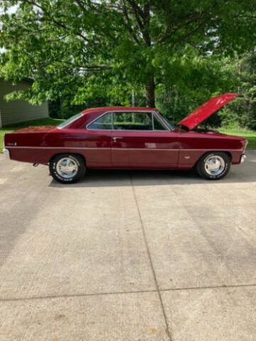 1966 Chevrolet Nova