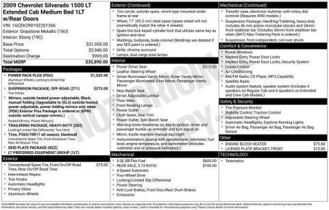 2009 Chevrolet Silverado 1500