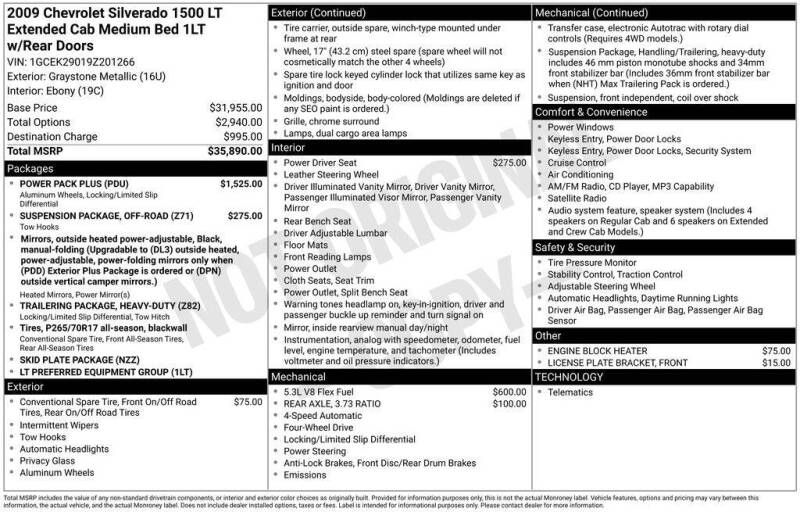 2009 Chevrolet Silverado 1500