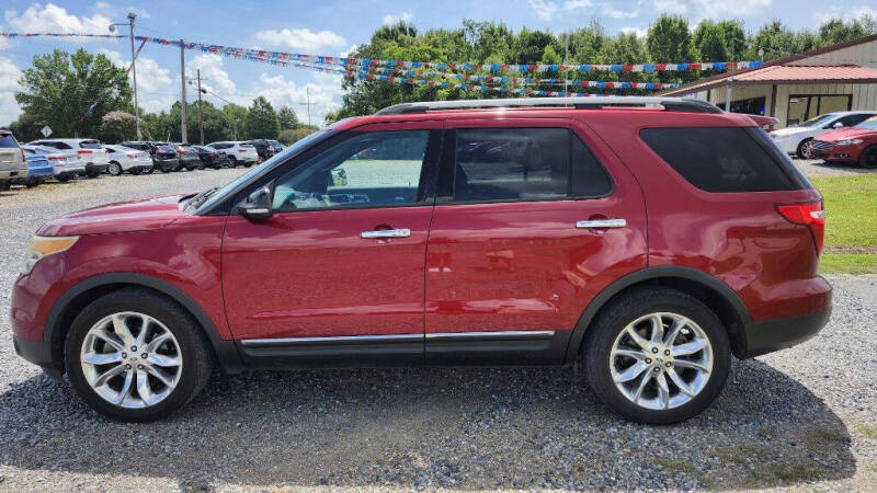 2015 Ford Explorer XLT