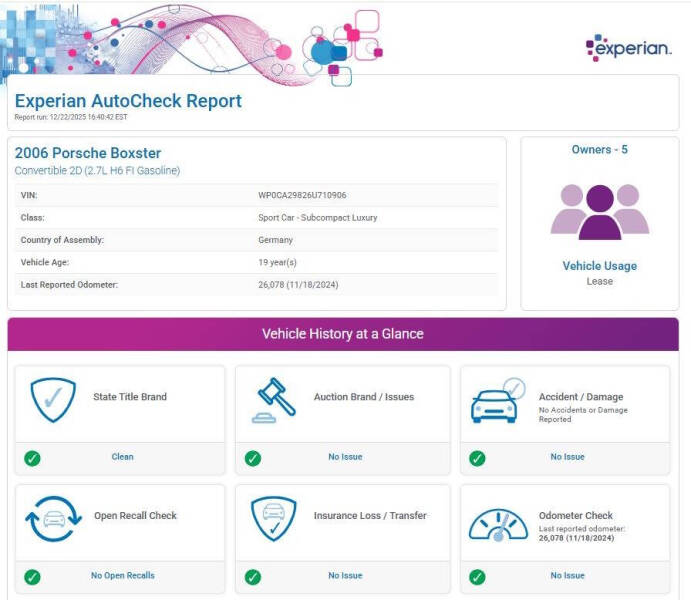 2006 Porsche Boxster