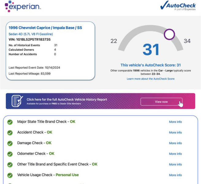 1996 Chevrolet Caprice