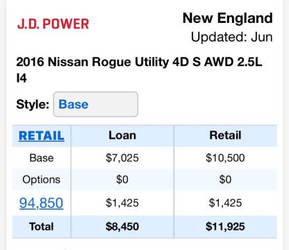 2016 Nissan Rogue S