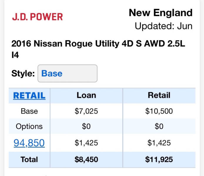 2016 Nissan Rogue S