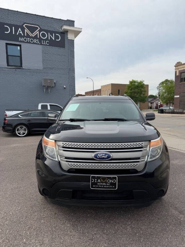 2015 Ford Explorer