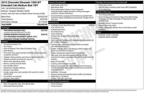 2015 Chevrolet Silverado 1500