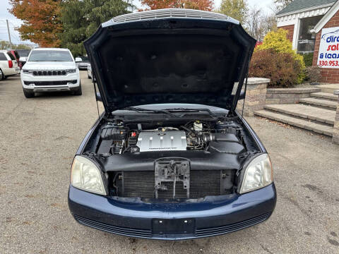 2004 Cadillac DeVille