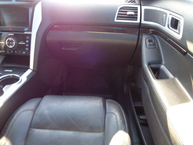 2015 Ford Explorer Limited