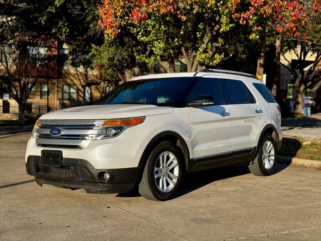 2015 Ford Explorer for sale at Kanda Motors in Dallas, TX