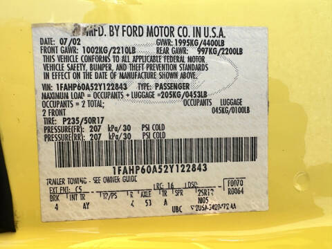 2002 Ford Thunderbird Deluxe