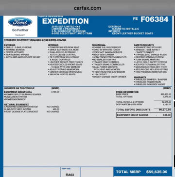 2015 Ford Expedition Limited