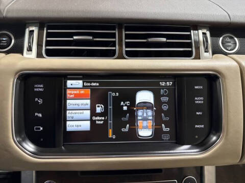 2015 Land Rover Range Rover Supercharged LWB