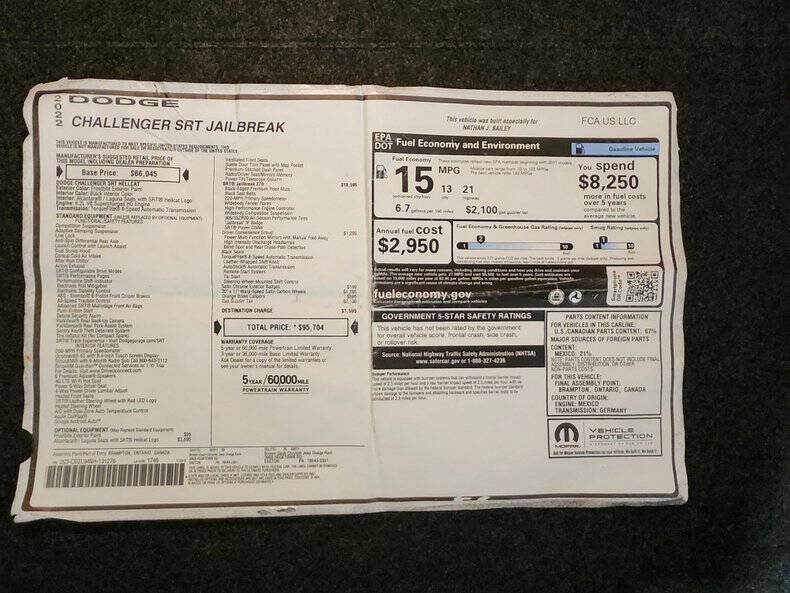 2022 Dodge Challenger