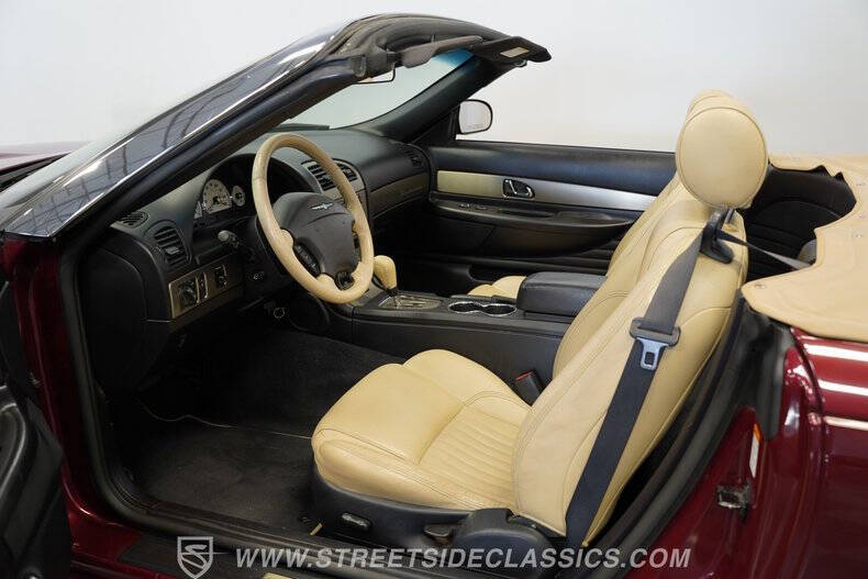 2004 Ford Thunderbird Deluxe