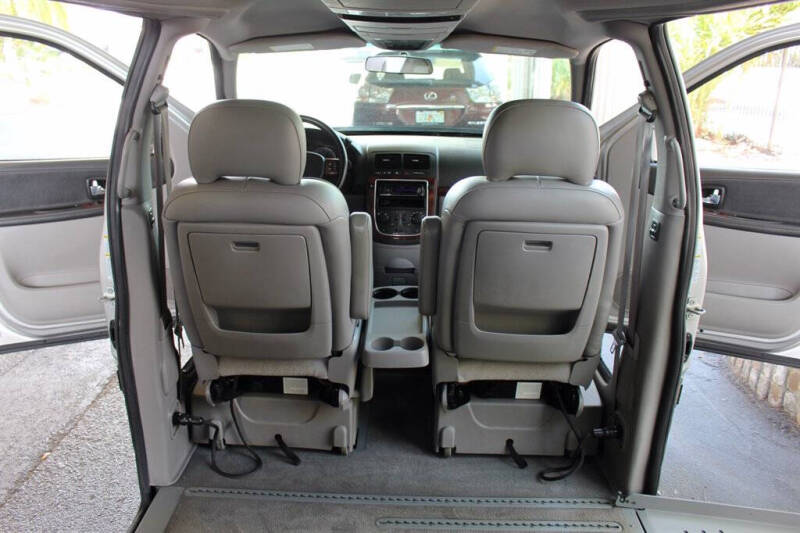 2007 Buick Terraza CXL