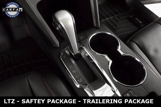 2015 Chevrolet Equinox LTZ