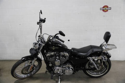 2015 Harley-Davidson Sportster