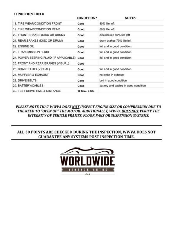 1985 Chevrolet C/K 10 Series