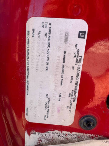 1988 Pontiac Firebird Formula