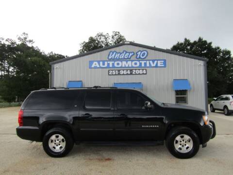 2013 Chevrolet Suburban for sale at Under 10 Automotive in Robertsdale AL