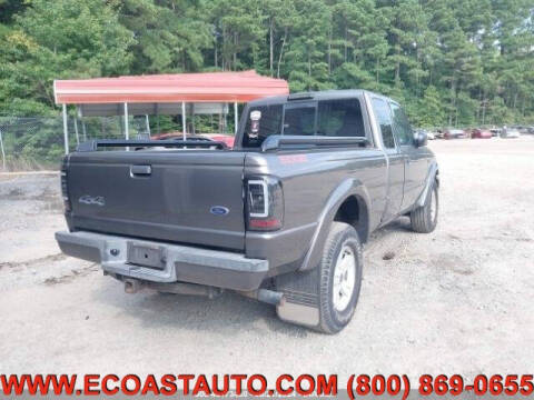 2004 Ford Ranger Edge