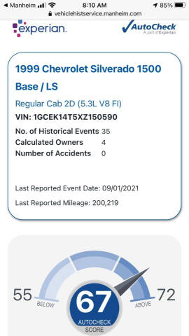 1999 Chevrolet Silverado 1500 LS