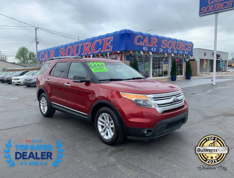 2014 Ford Explorer XLT