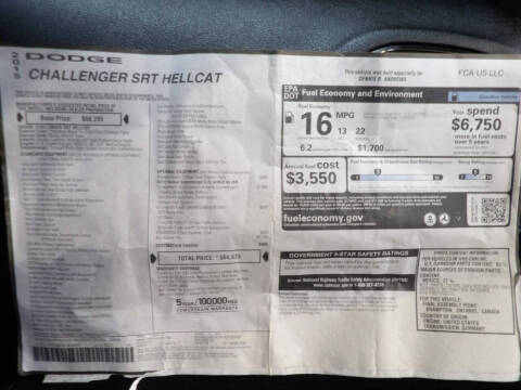 2015 Dodge Challenger SRT Hellcat