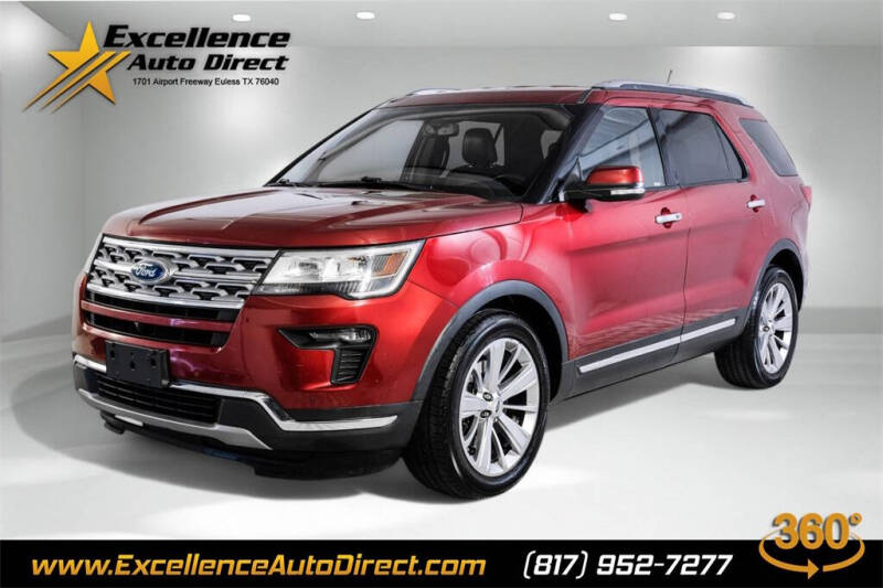 2019 Ford Explorer Limited