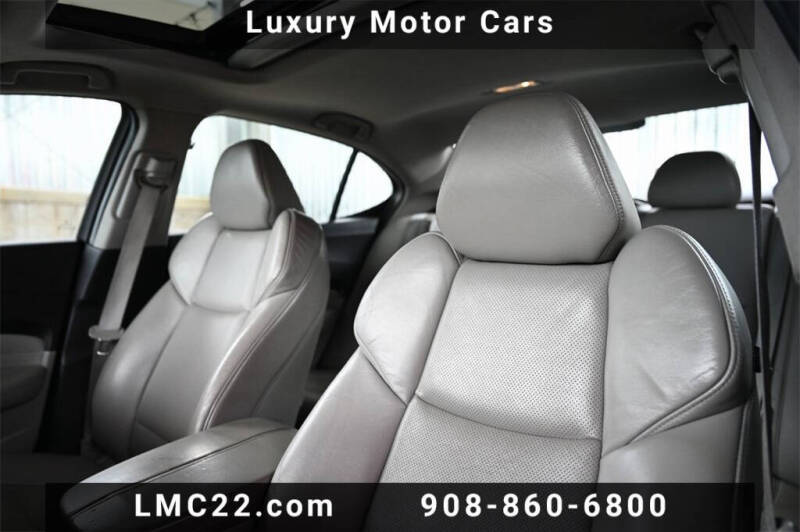 2015 Acura TLX V6 w/Tech