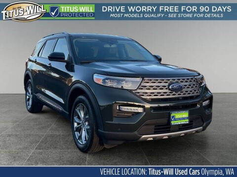 2022 Ford Explorer Limited