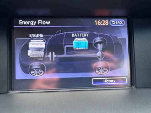 2015 Infiniti Q70 Hybrid