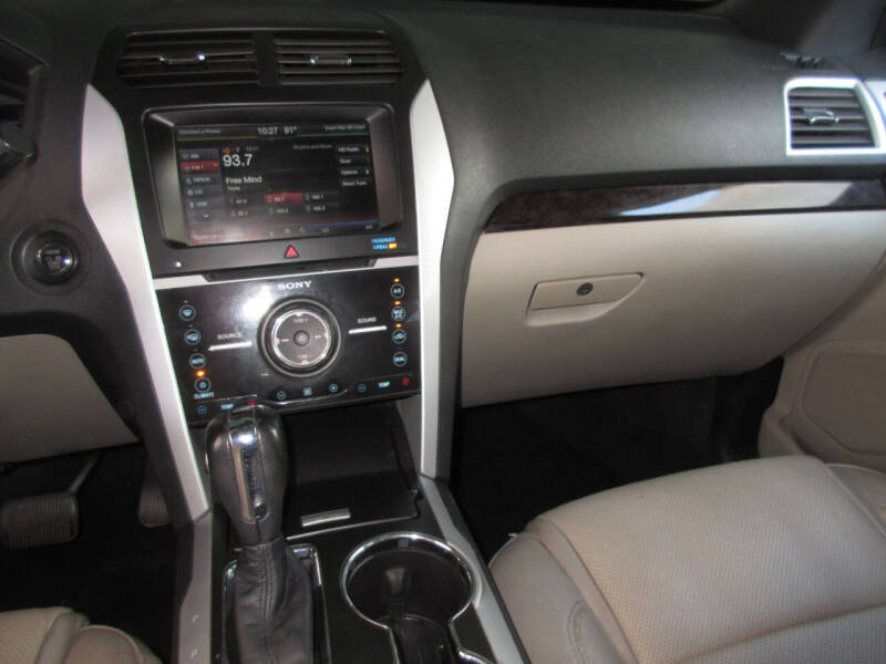 2015 Ford Explorer Limited
