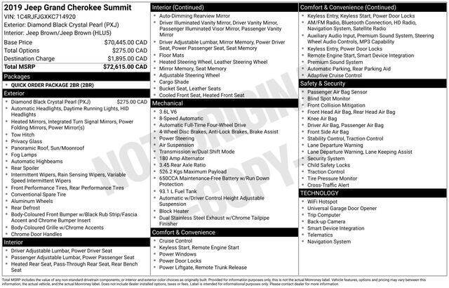 2019 Jeep Grand Cherokee Summit