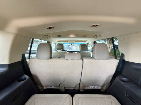 2015 Ford Flex SEL