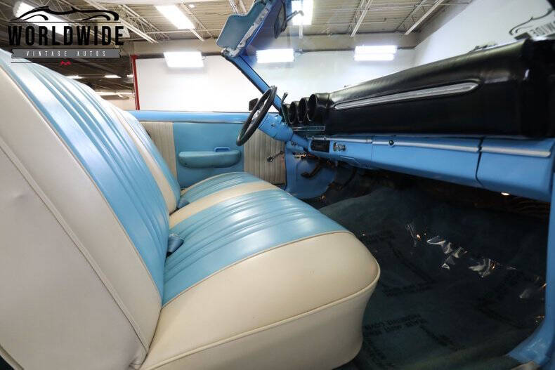 1968 Ford Fairlane 500