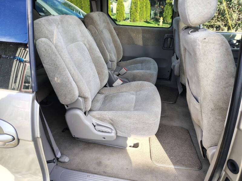 2005 Kia Sedona EX