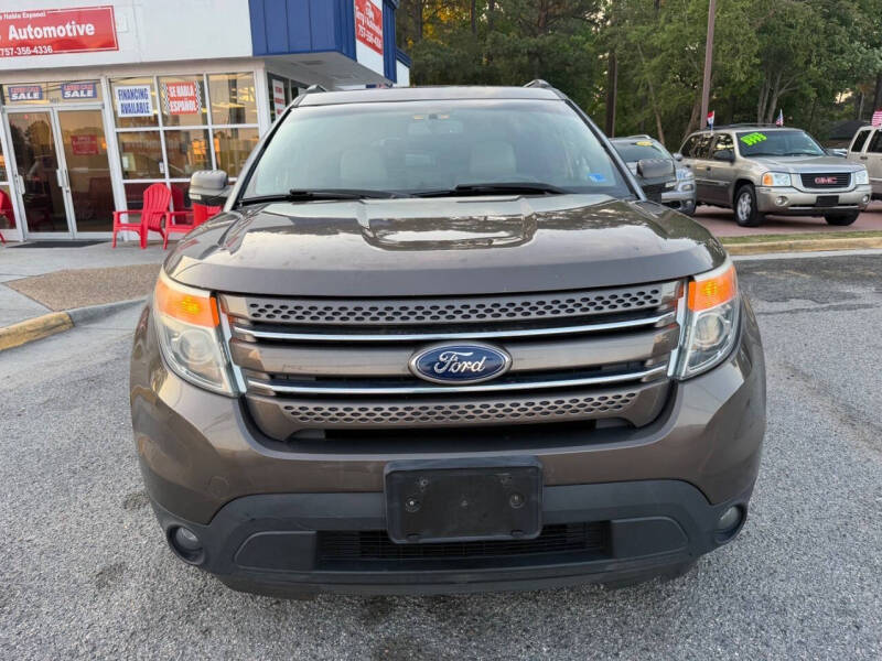 2015 Ford Explorer Limited