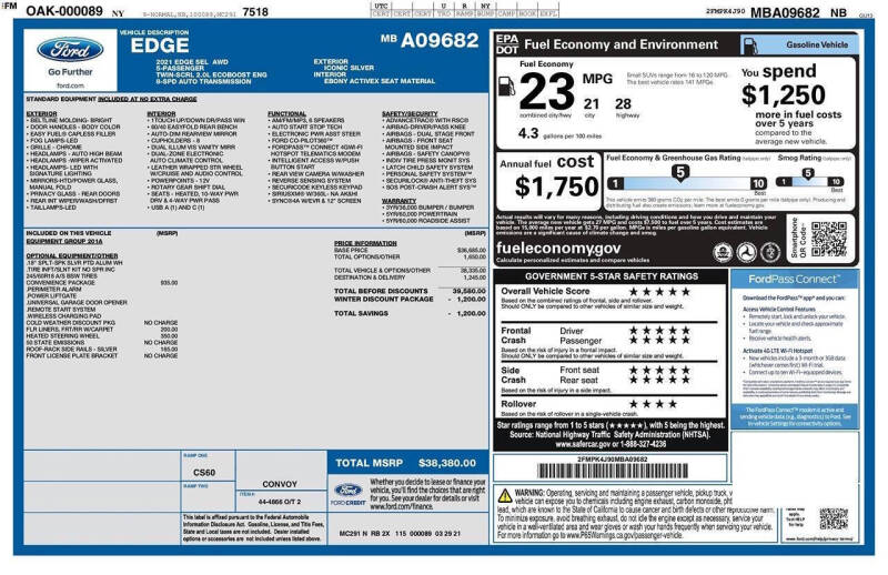 2021 Ford Edge SEL