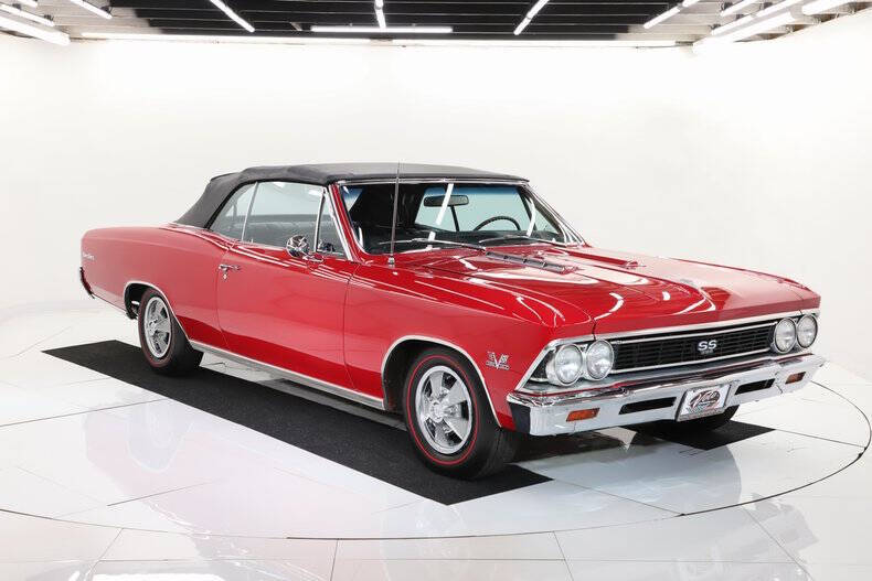 1966 Chevrolet Chevelle