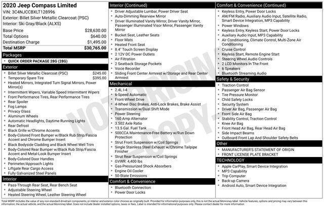 2020 Jeep Compass Limited