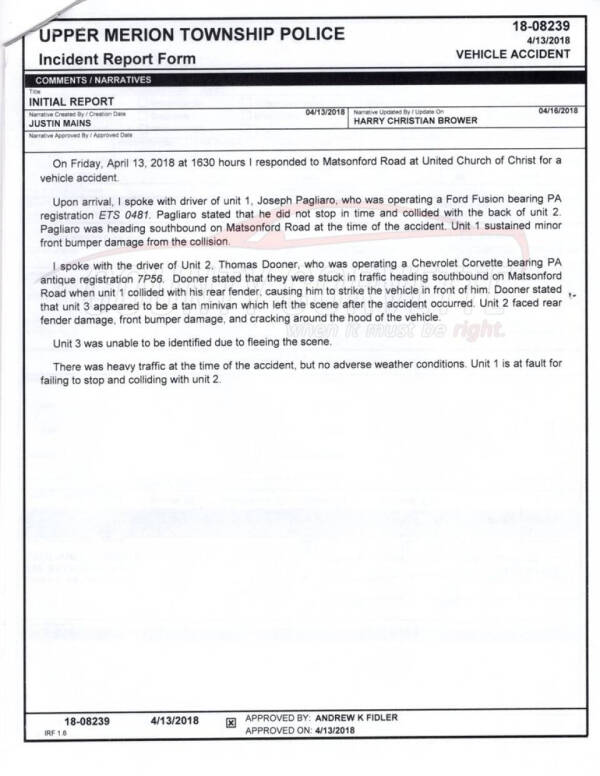 1964 Chevrolet Corvette